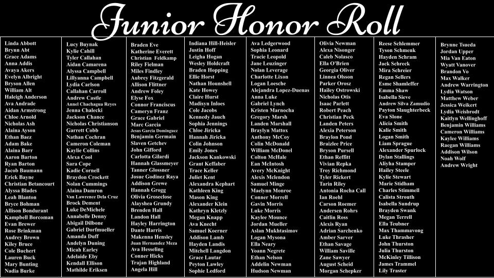 11 Honor Roll